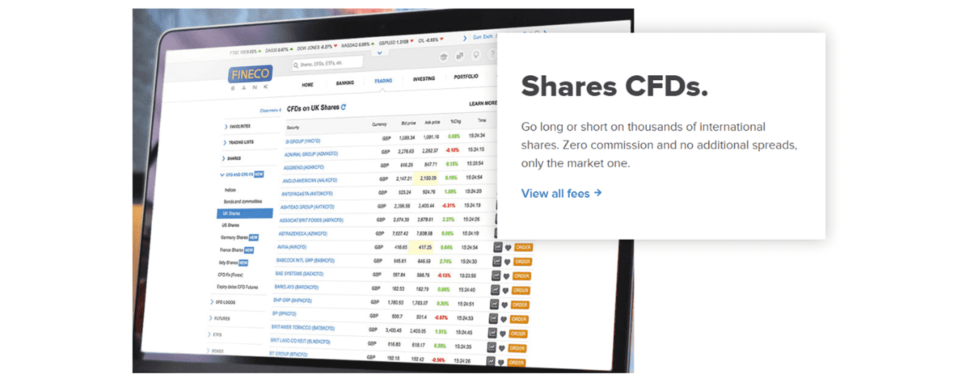 Acciones Fineco Bank Acciones Fineco Bank